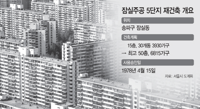 서울