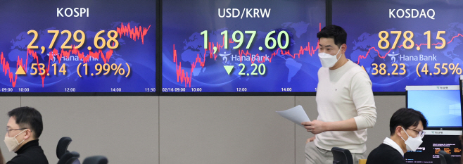 코스피 상승 마감<YONHAP NO-6443>