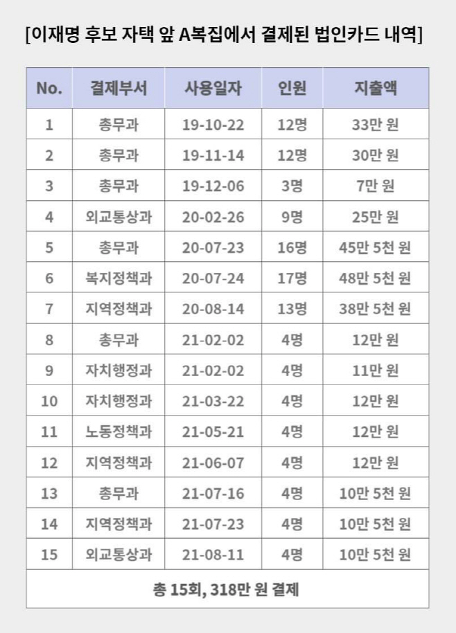 KakaoTalk_20220216_154634671