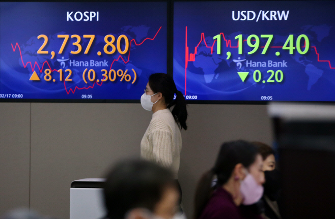 코스피 소폭 상승 출발<YONHAP NO-4567>