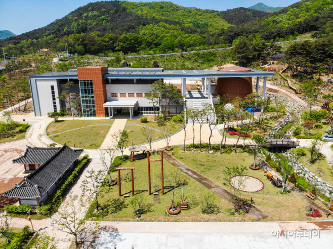 예산보부상박물관, 2022 스마트박물관 기반조성 공모사업 최종