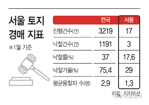 KakaoTalk_20220220_170926792