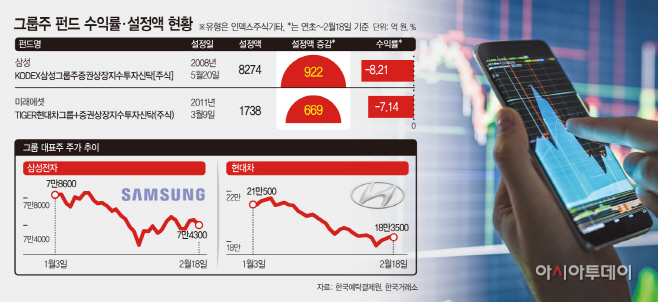 basic_2022