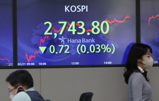 하락 마감한 코스피 지수<YONHAP NO-4421>