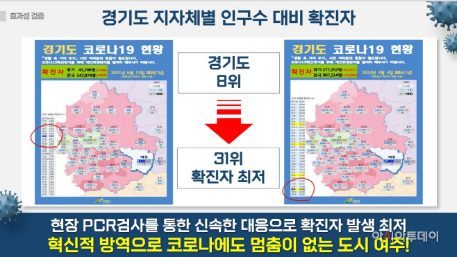 여주시