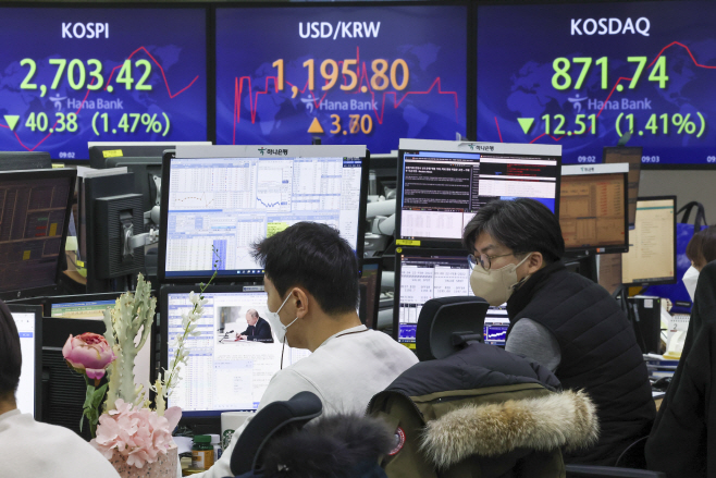 우크라 긴장 고조, 코스피 1%대 하락 출발<YONHAP NO-1505>