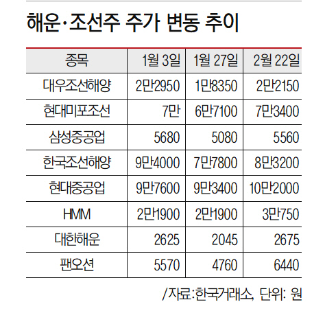 KakaoTalk_20220222_154729399