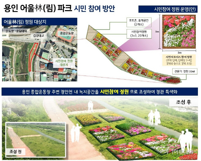 ‘시민참여형’어울林(림) 정원