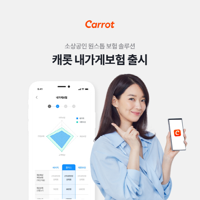 CARROT(0224)_2