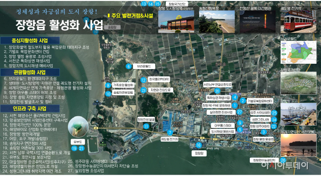 (24일) 서천군 장항읍, 비상(飛翔)의 바람이 분다!
