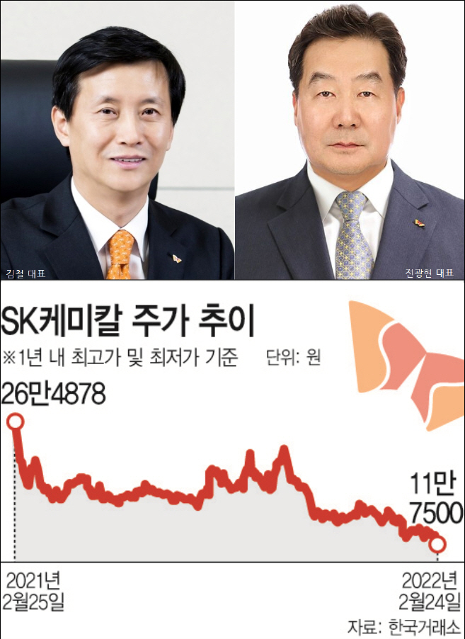ㅇㅇㅇㅇㅇ