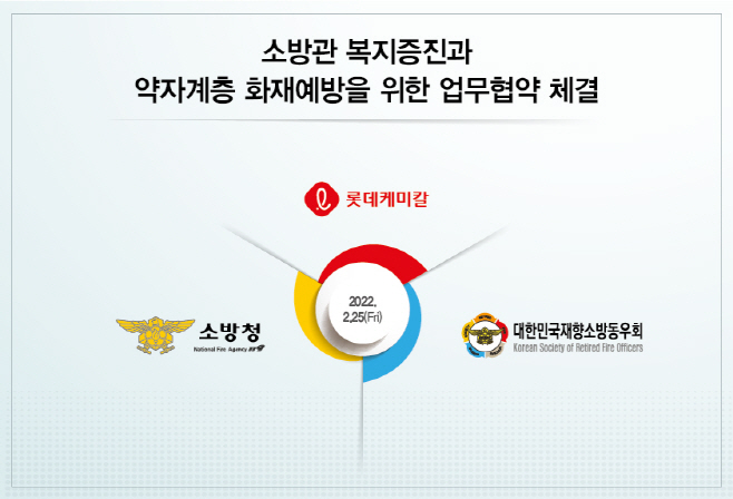 롯데