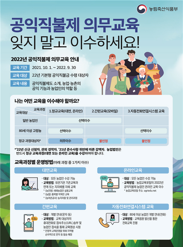 공익직불제 교육