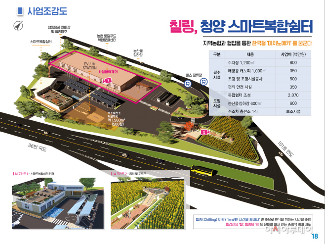 청양군, 국토부 ‘스마트 복합쉼터’ 공모사업 유치