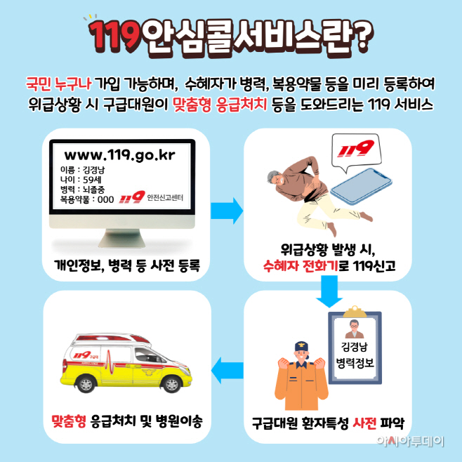 서부소방서
