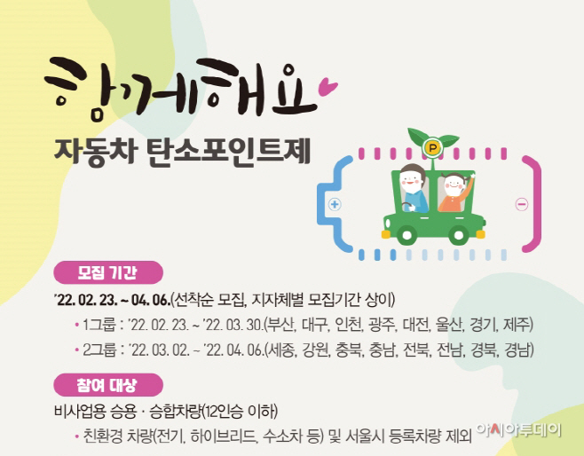 창녕군 자동차 탄소포인트제 참여 차량 모집