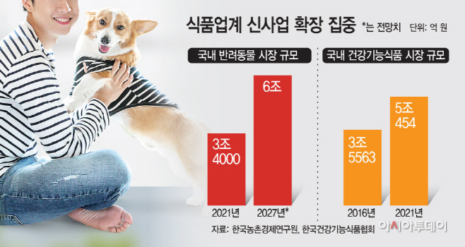 KakaoTalk_20220306_170915210