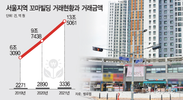 KakaoTalk_20220306_161556926
