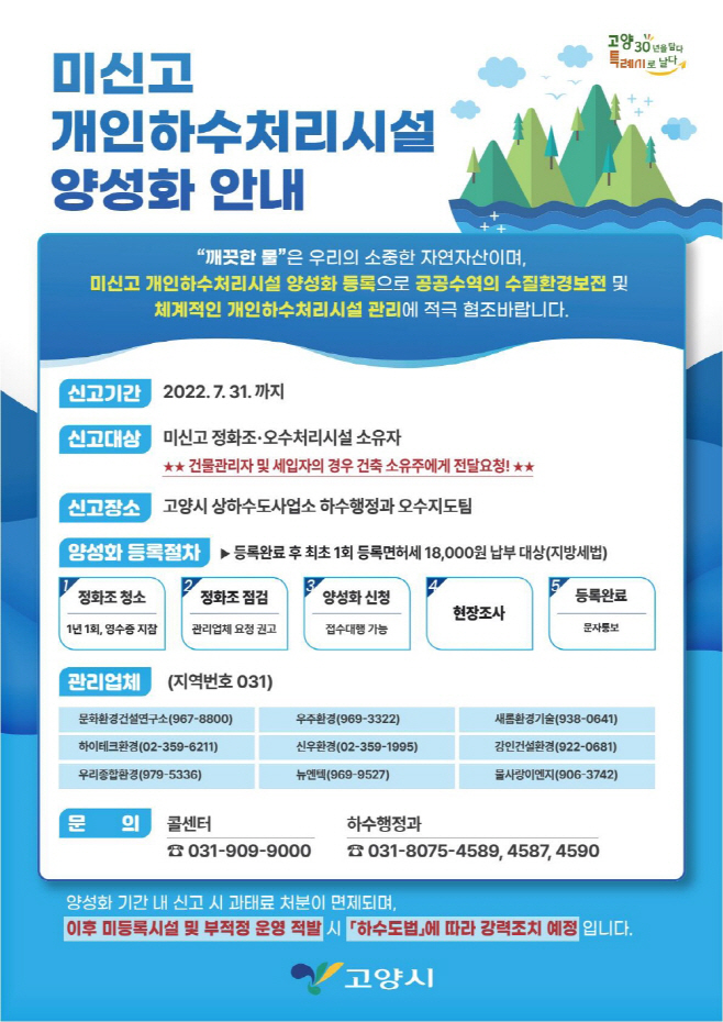 고양시 ‘미신고 개인하수처리시설 신고기간 연장/제공=고양시
