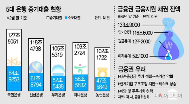basic_2021