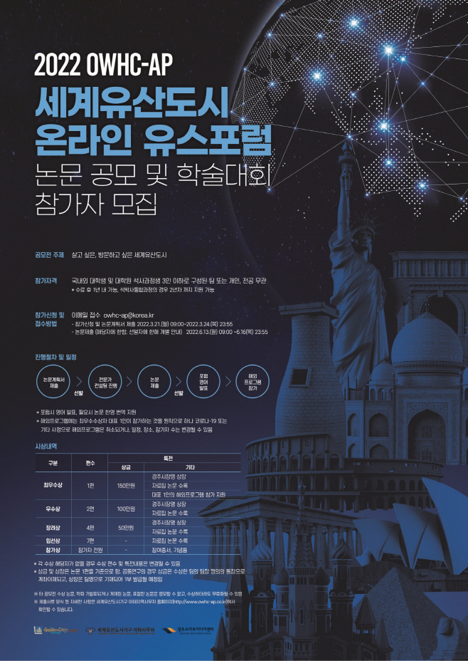 세계유산도시 온라인 유스포럼 논문 공모 및 학술대회 참가자