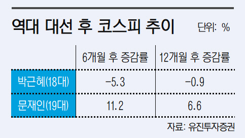 KakaoTalk_20220309_144348871