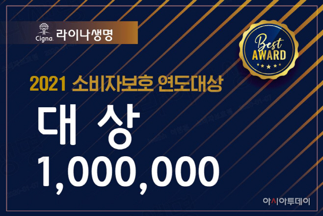소비자보호 연도대상