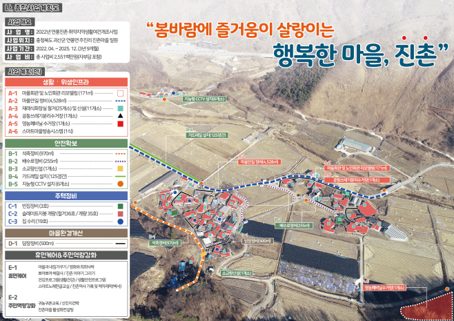 괴산군, 2022년 ‘취약지역 생활여건 개조사업’ 신규지구 2개