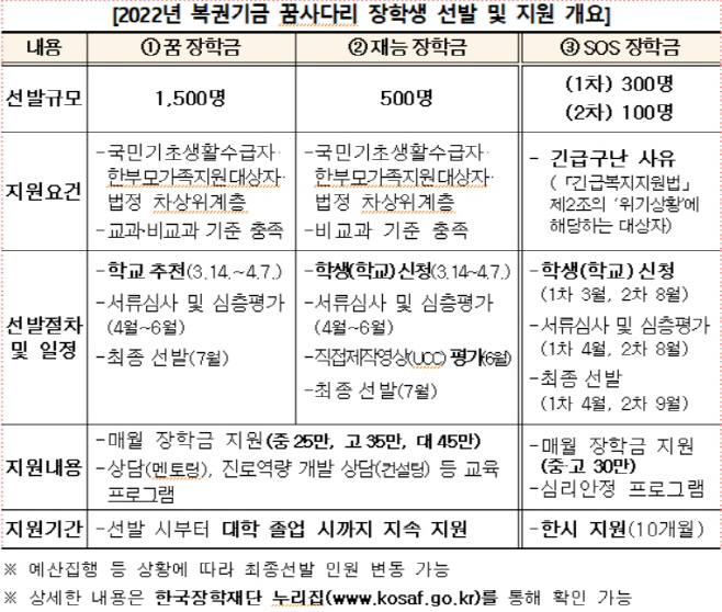 꿈사다리1
