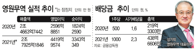 clip20220313222213