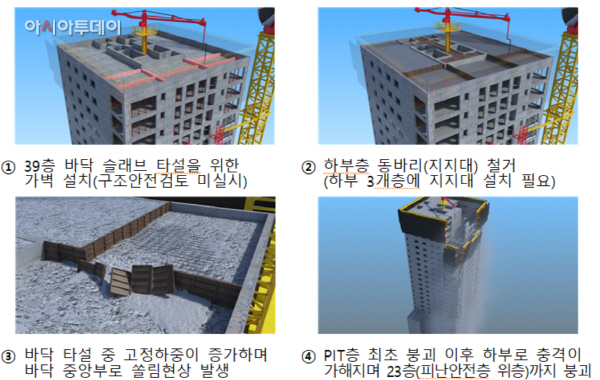 광주 붕괴사고