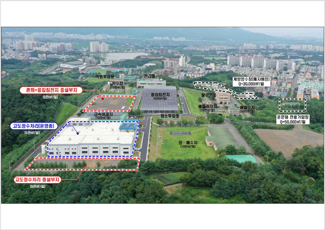 (1)경산계양전수장