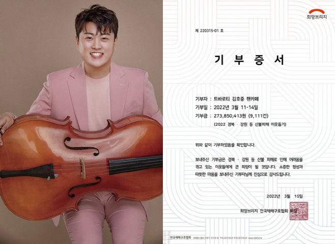 김호중