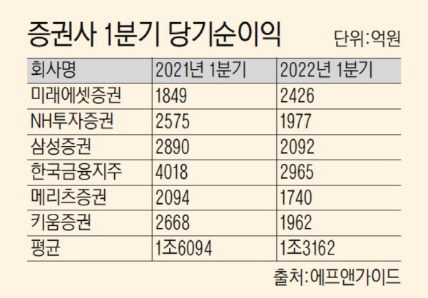 KakaoTalk_20220315_134949751