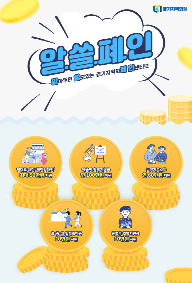 [인포그래픽]+알쓸폐인