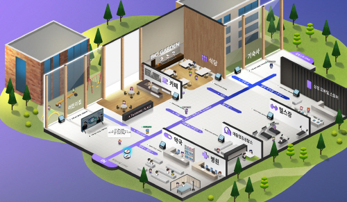 삼성바이오로직스 2022 상반기 메타버스 채용설명회 화면