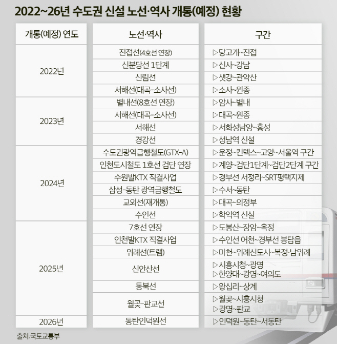 인포