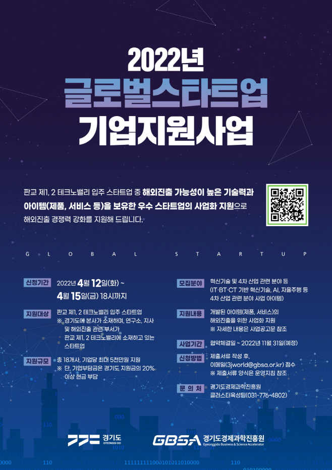 2022년_글로벌_스타트업_기업지원사업(포스터)