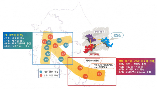 (1-4)K-_반도체_확장_모델(안)