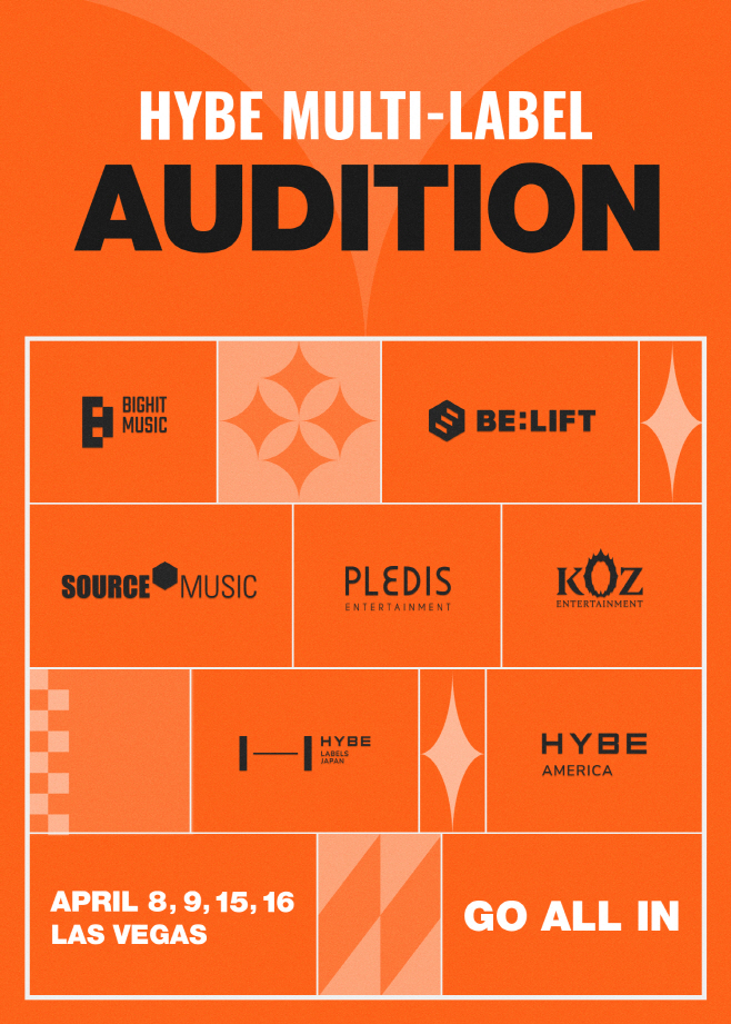 HYBE MULTI-LABEL AUDITION_POSTER