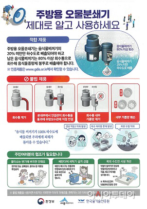 오물분쇄기