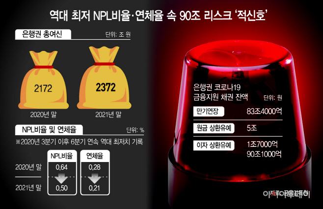 basic_2021