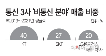 KakaoTalk_20220322_164147006