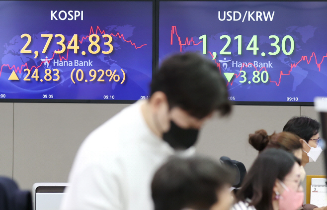 코스피 오르고, 환율은 내리고<YONHAP NO-3027>