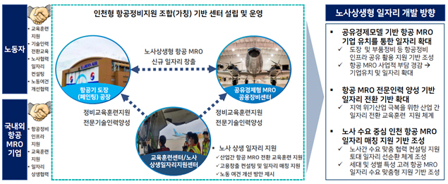 noname01ㅓㅏ
