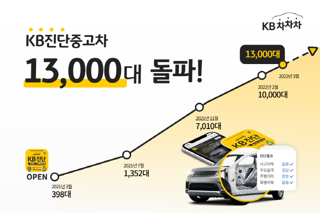 보도자료 이미지