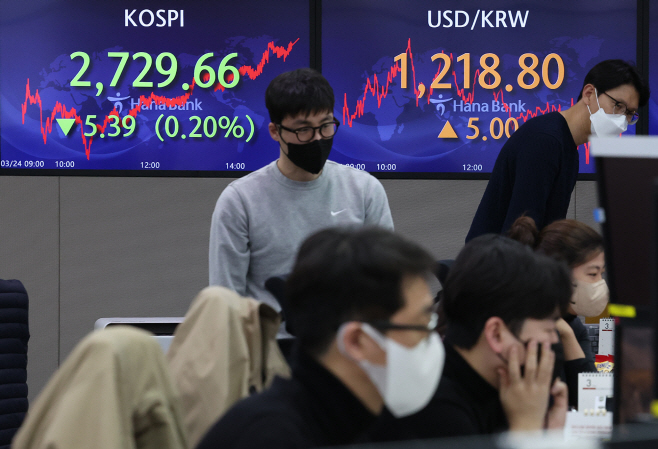 환율 5원 상승 마감<YONHAP NO-5813>