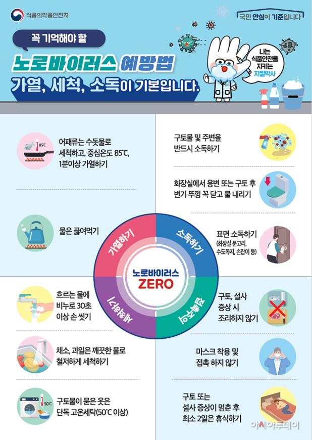 광주시