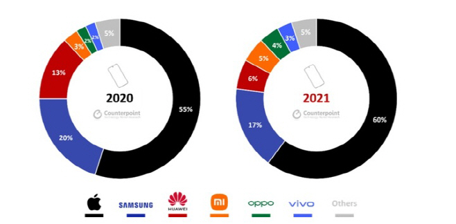 NISI20220324_0000958540_web