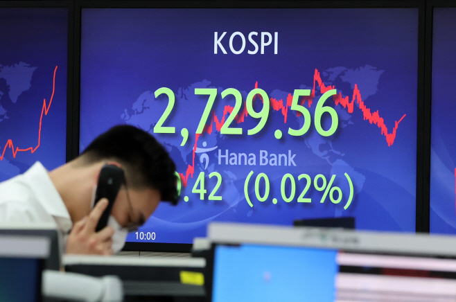 코스피 2,720대 약보합 마감<YONHAP NO-9284>